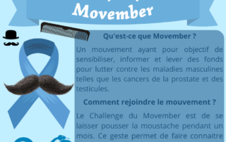 Movember-affiche