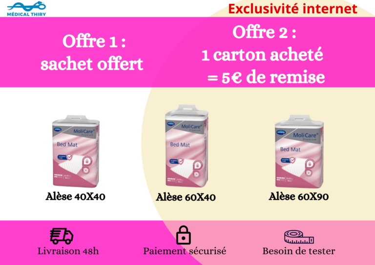 Offre incontinence