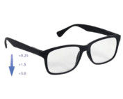 Lunettes Loupes